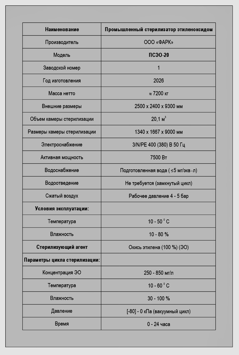 Промышленный стерилизатор ООО "ФАРК" Промышленный стерилизатор ООО "ФАРК"